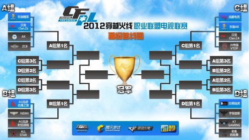 实力强劲的 实力强劲的