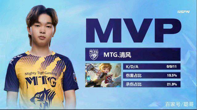 术层面上给 术层面上给