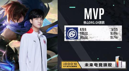 球员的期待 球员的期待