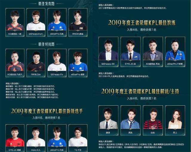 借个人发挥 借个人发挥